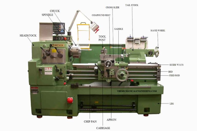 Lathe