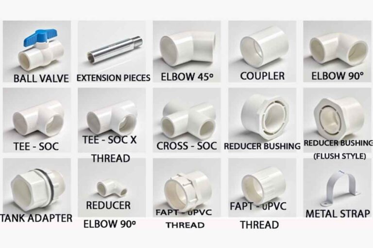 Pipe-Fittings